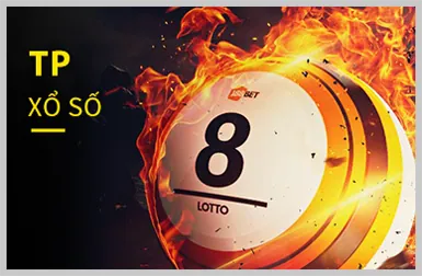 Các cột mốc phát triển của DK88 Win